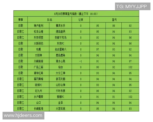 清心水跳U18对阵横滨水手精彩比分回顾与赛后分析 清心水跳U18对阵横滨水手精彩比分回顾与赛后分析